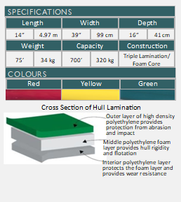 Adirondack Canoe 14"