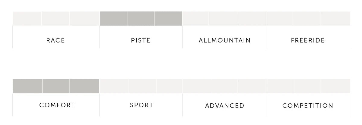 KX Holly prem + K4.5 JRS GW